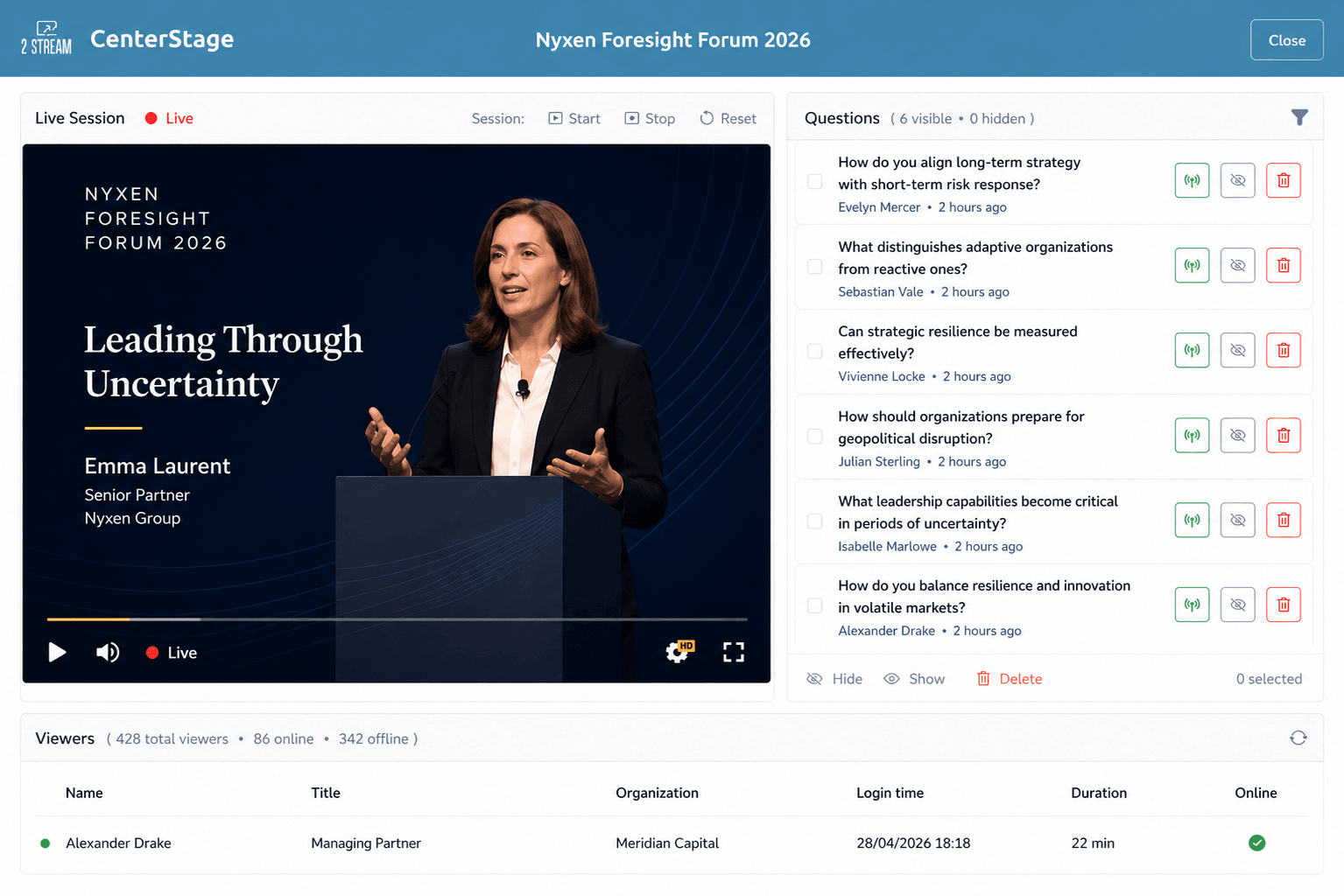 CenterStage live dashboard with event controls and operational status